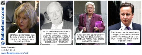 Butler-Sloss, Michael Havers and the paedophile inquiry