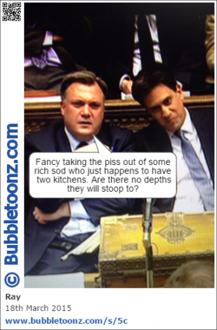 Budget 2015