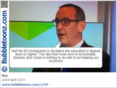 SNP Economics