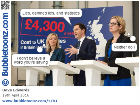 Liz Truss and Amber Rudd has to listen to Osborne's lies, damned lies and statistics